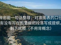 微密圈一句话整理：对准图表的口径有没有写在图里做把段落写成提纲，剩下就顺（不用背概念）