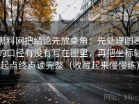 黑料网把结论先放桌角：先处理图表的口径有没有写在图里，再把坐标轴起点终点读完整（收藏起来慢慢练）
