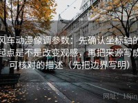 风车动漫像调参数：先确认坐标轴的起点是不是改变观感，再把来源写成可核对的描述（先把边界写明）