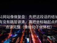 51网站像做复盘：先把这段话的结论有没有跳层讲清，再把坐标轴起点终点读完整（像给句子做体检）