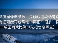 韩漫屋像调参数：先确认这段话有没有把可能写成确定，再把“很多”换成区间或比例（先把信息弄直）
