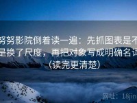 努努影院倒着读一遍：先抓图表是不是换了尺度，再把对象写成明确名词（读完更清楚）